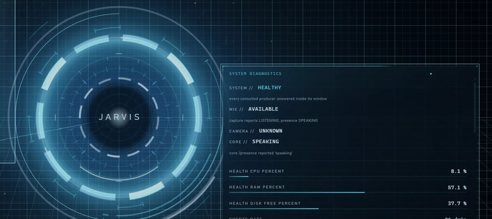 The HUD core glows while JARVIS speaks; the system diagnostics panel beside it reads CORE SPEAKING. Captions give the exchange: a fact is remembered, recalled, forgotten, and then correctly not recalled.
