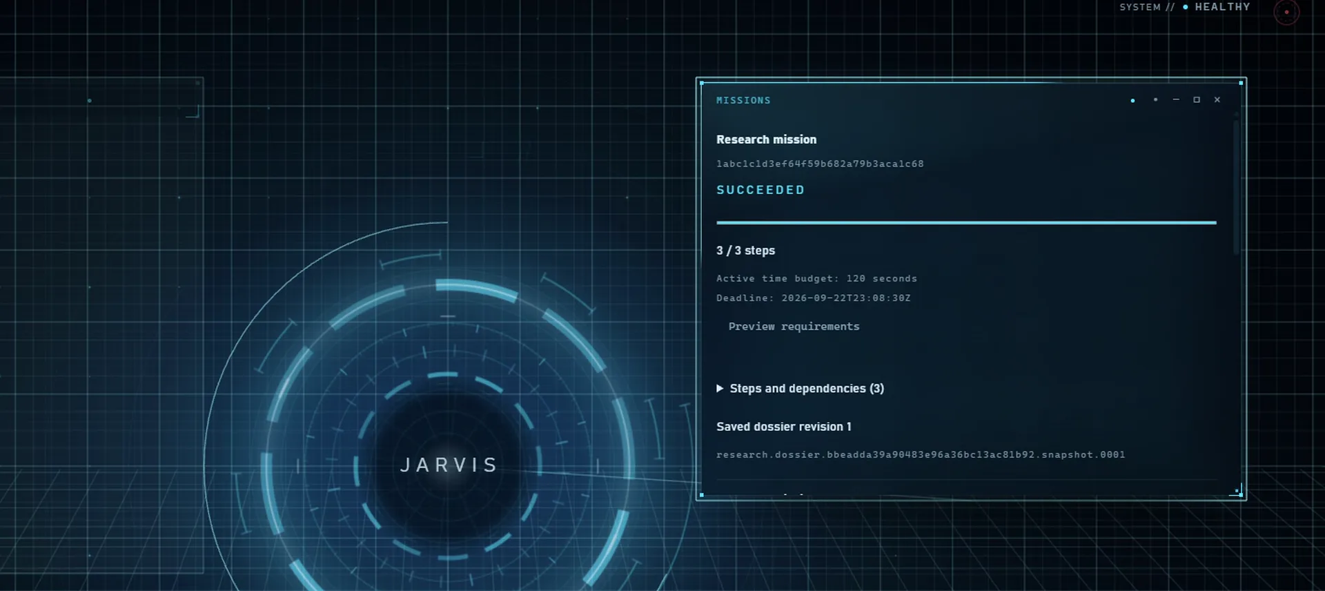 A typed request starts a research mission; the missions panel shows it running, then SUCCEEDED with 3 of 3 steps, a 120-second active budget, a deadline and a saved dossier revision with its evidence ID.