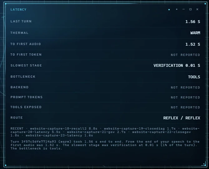 The HUD latency panel: last turn 1.56 s, first audio 1.52 s, slowest stage verification 0.01 s, bottleneck tools, route reflex.