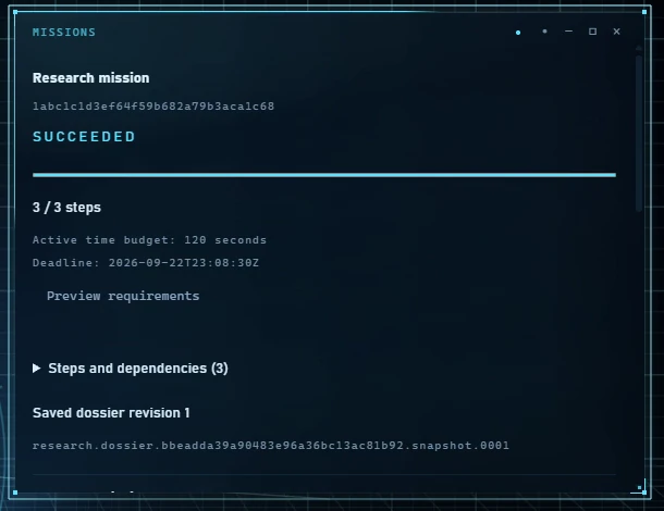 The missions panel: research mission SUCCEEDED, 3 of 3 steps, 120 s active budget, and a saved dossier revision with its evidence ID.