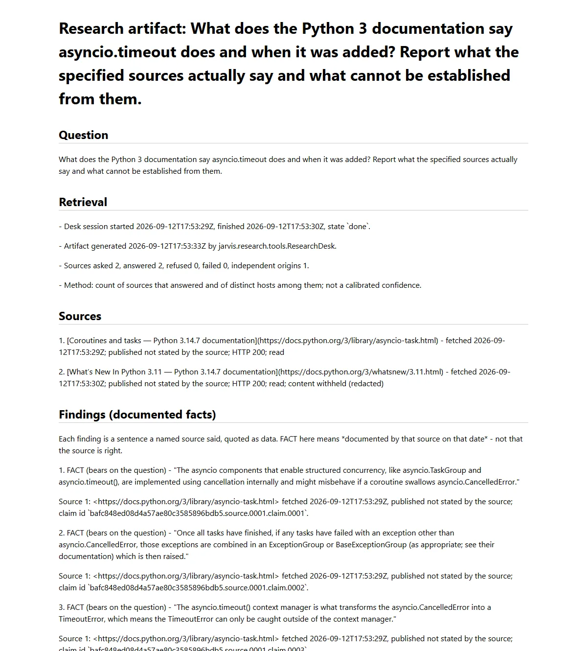 A rendered research artifact answering a question about Python's asyncio.timeout, with sections for question, retrieval, sources and findings, each finding quoted with its source and fetch time.